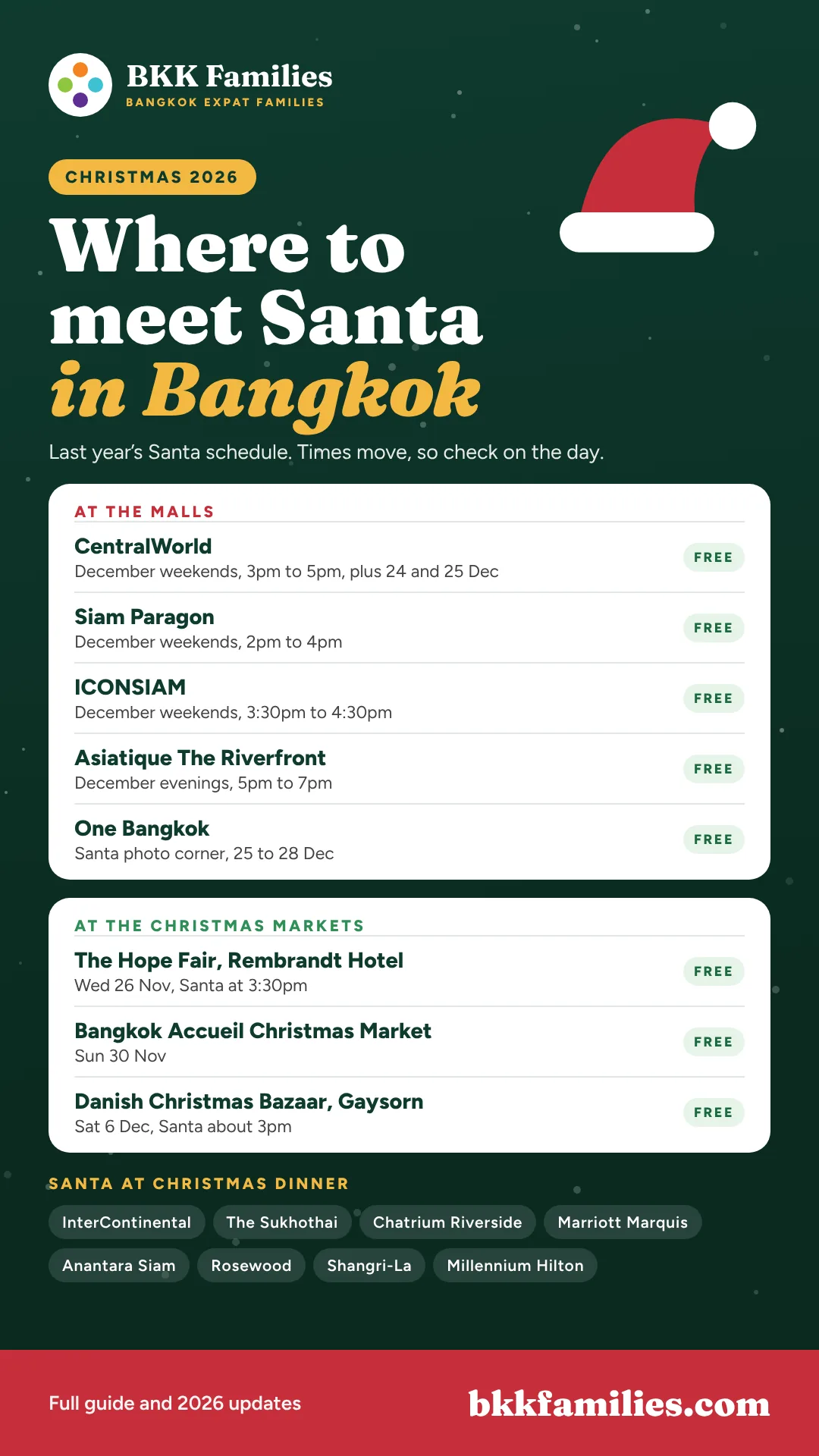 Where to meet Santa in Bangkok at Christmas 2026: malls, Christmas markets and Christmas Eve dinners with Santa