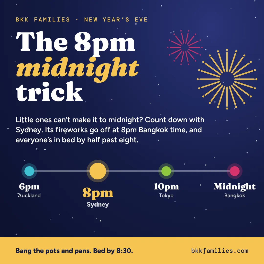 The 8pm midnight trick for New Year's Eve in Bangkok: Sydney's midnight fireworks happen at 8pm Bangkok time